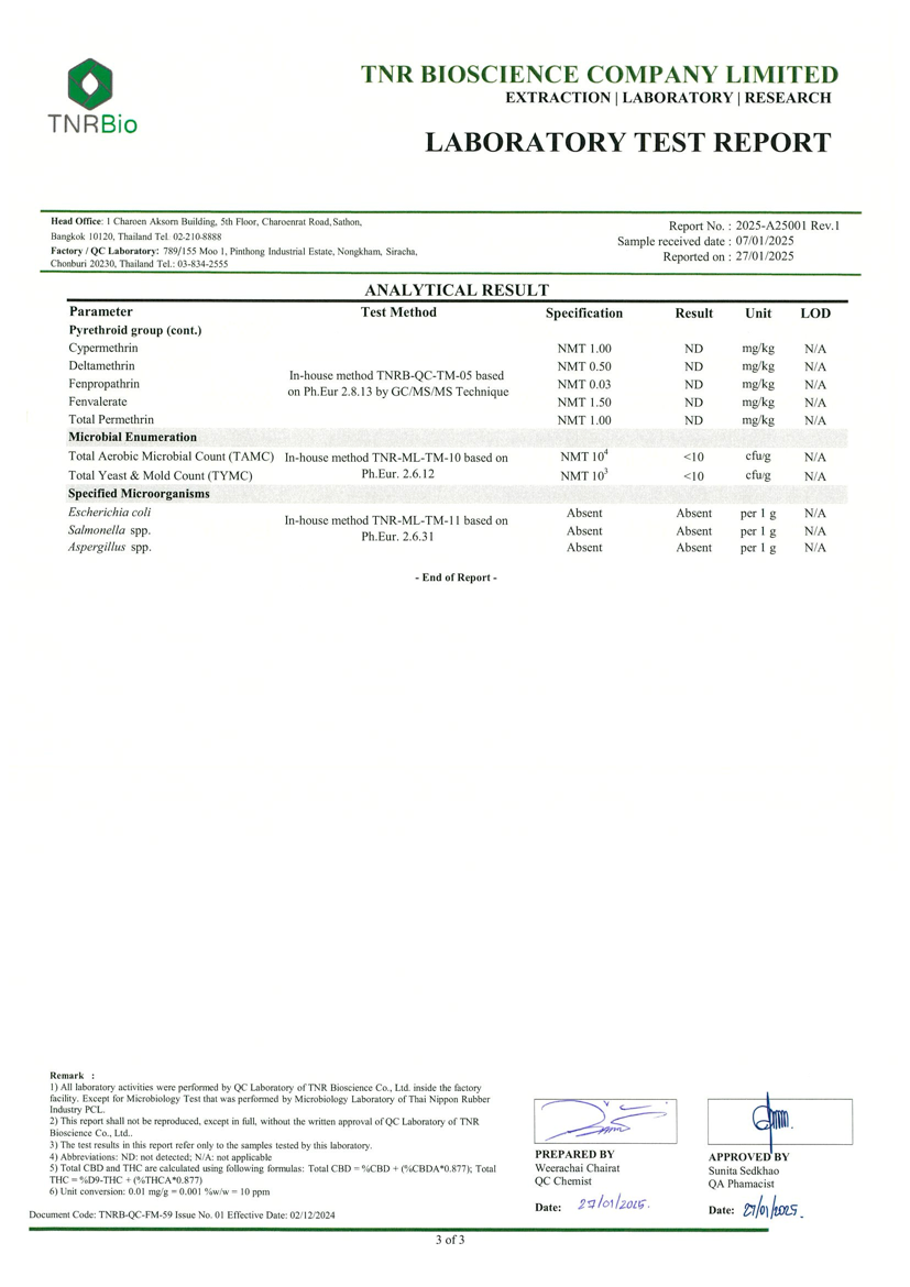 BiBi CBD 40% Oil 純度99%以上 CBDアイソレート使用｜THCフリー タイ・パヤオ 政府認可農家産｜第三者機関検査済み