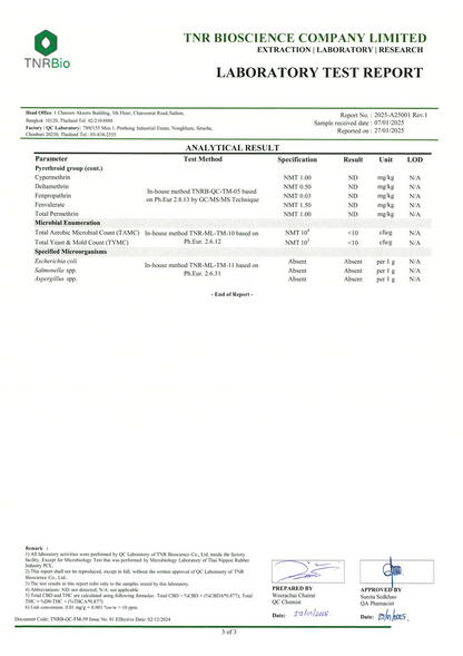BiBi CBD 40% Oil 純度99%以上 CBDアイソレート使用｜THCフリー タイ・パヤオ 政府認可農家産｜第三者機関検査済み